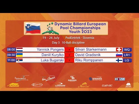 Table 4 Dynamic Billard European Pool Championships Youth 2023 10 Ball Day 2