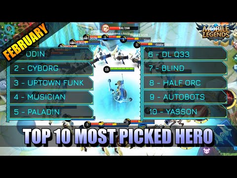 TOP 10 MOST PICKED HEROES FOR FEBRUARY 2020 IN MOBILE LEGENDS: BANG BANG