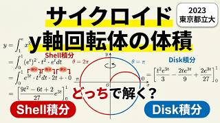 shell積分？or disk積分？（数学III）