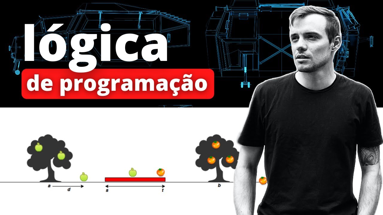 Aprendendo Lógica de Programação