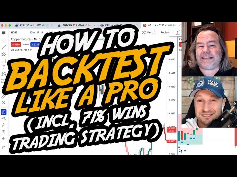 How To Backtest Like A Pro (Incl. 71% Wins Trading Strategy)