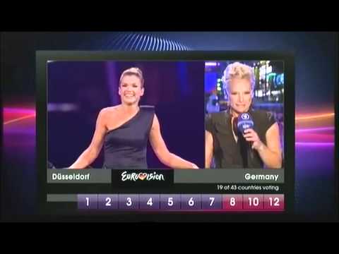 Eurovision Songcontest 2011 German-Vote