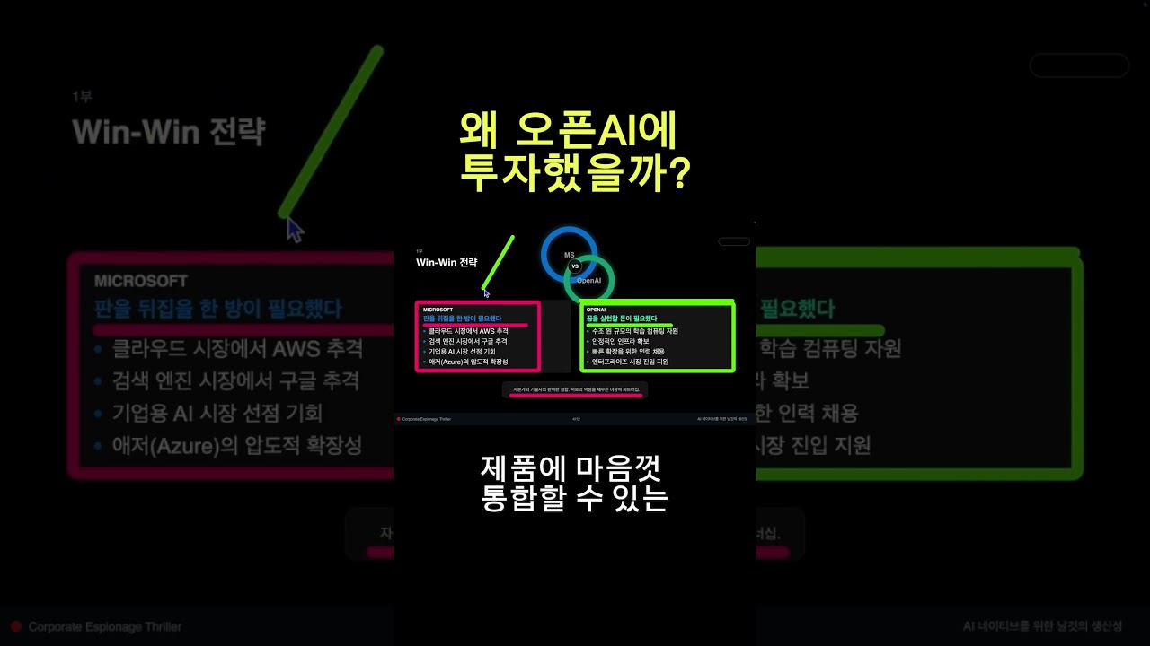 AI 전쟁의 진짜 속사정... ㄷㄷ