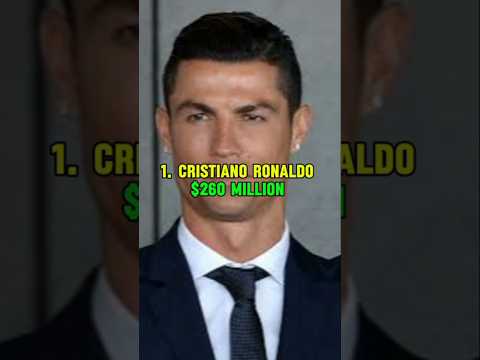 Top 10 Highest Paid Athlete In 2024 #cristianoronaldo #messi #lebronjames