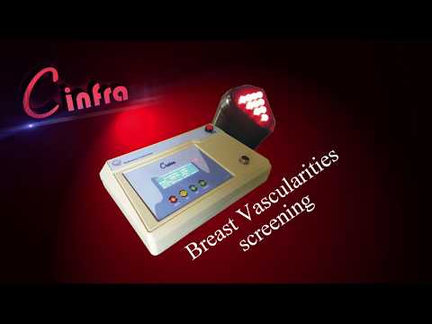 Technomax corporation v401 primary breast cancer screening d...