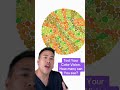 Are you colorblind? Color vision test? #ophthalmology #optometry #colorblindness #science #medical