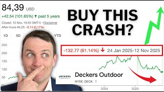 Deckers Outdoor Stock NYSE: DECK