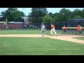 Chris Dunn Batting
