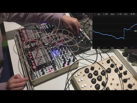 RESET, BENJOLIN ZU ORBIT3