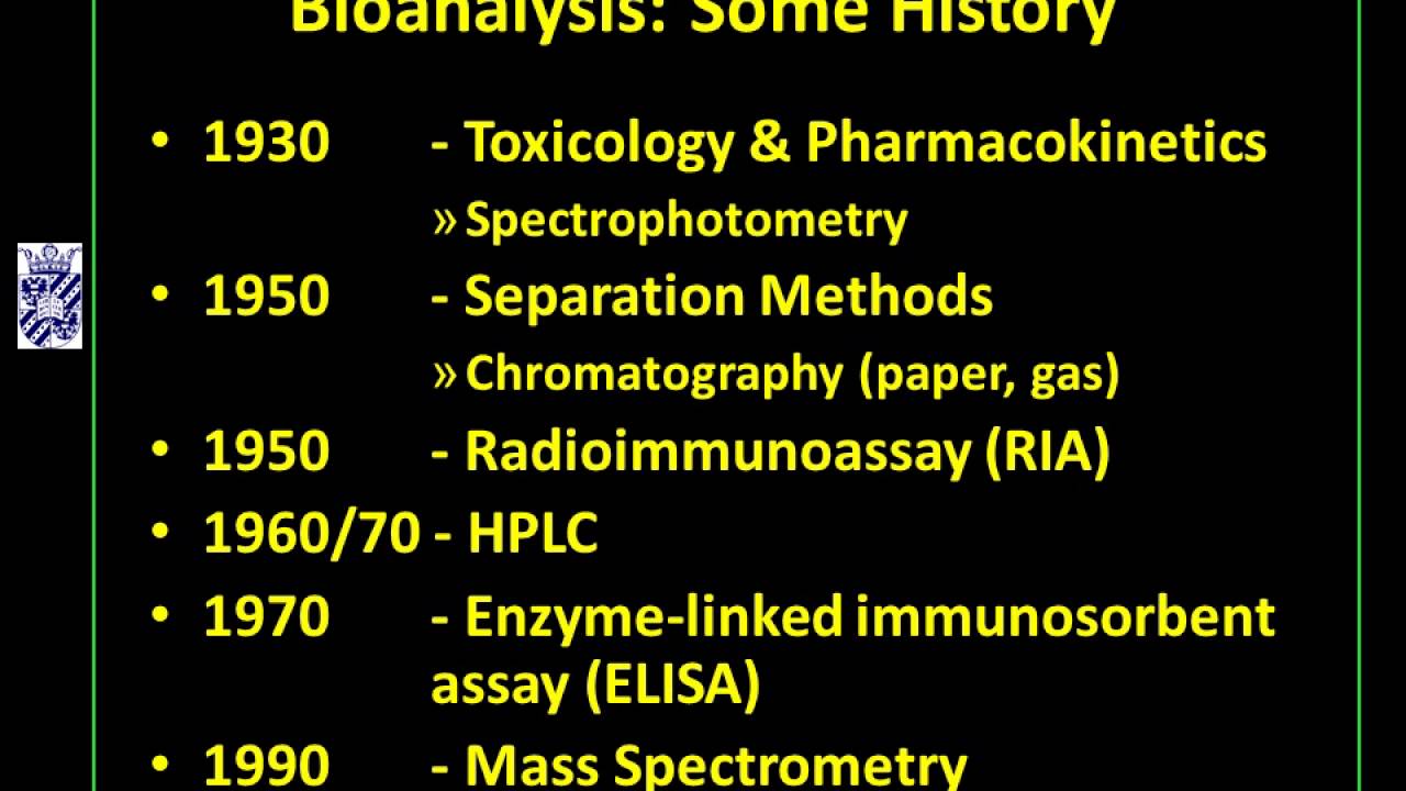 Introduction to Pharmaceutical Analysis - Chapter 1