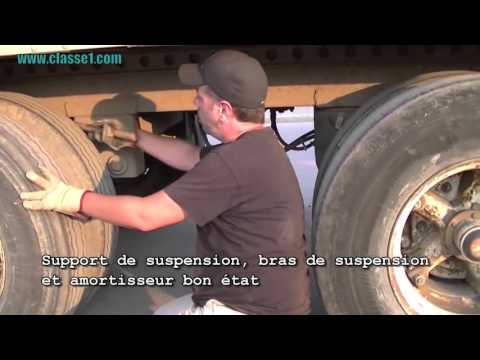 Verification avant départ VAD classe 1