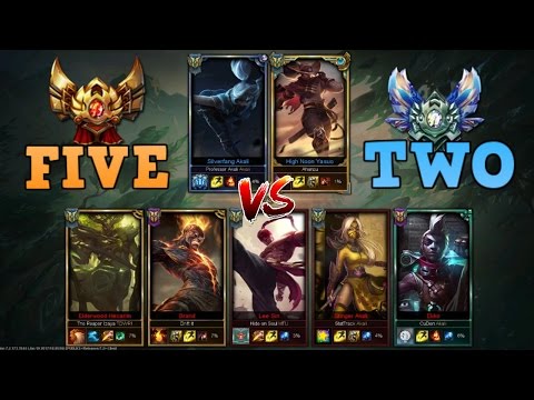 2 Diamond Players vs 5 Gold Players (2v5) - League of Legends