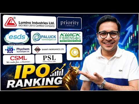  IPO Ranking - ESDS Software IPO vs Lumino IPO vs Kwick IPO vs Priority Jewels IPO vs Purple Style - Anant Ladha