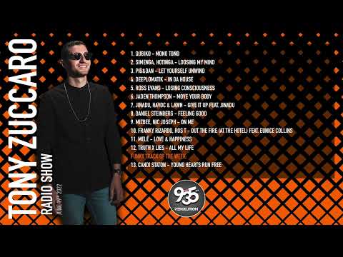 Tony Zuccaro Radio Show on Revolution 93.5FM Miami - June 19th 2022