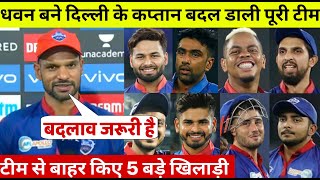 Delhi Capitals Squad IPL 2021 | देखिए IPL के लिए बदली दिल्ली की पूरी टीम, Pant बाहर, धवन  बने कप्तान