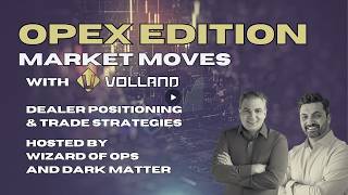 Oct. 12, 2026 - Opex Edition - Market Moves with Volland: Dealer Positioning & Trade Strategies