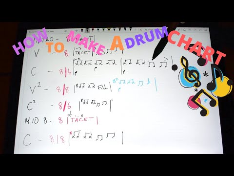 How to: Easy and quick drum chart