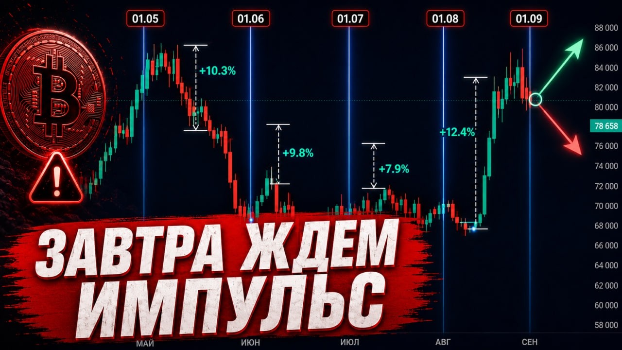 ❗️ БИТКОИН: ЗАВТРА МОЖЕТ НАЧАТЬСЯ ГЛАВНОЕ ДВИЖЕНИЕ!