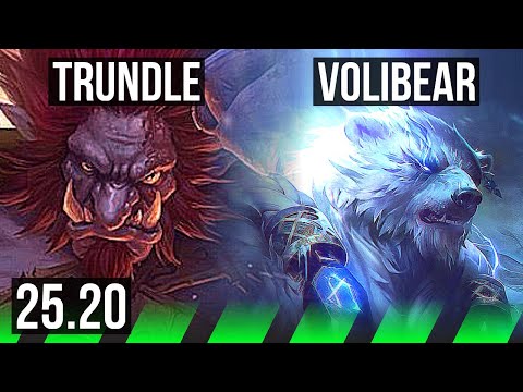 TRUNDLE vs VOLIBEAR (JGL) | 12/4/14 | EUW Master | 25.20
