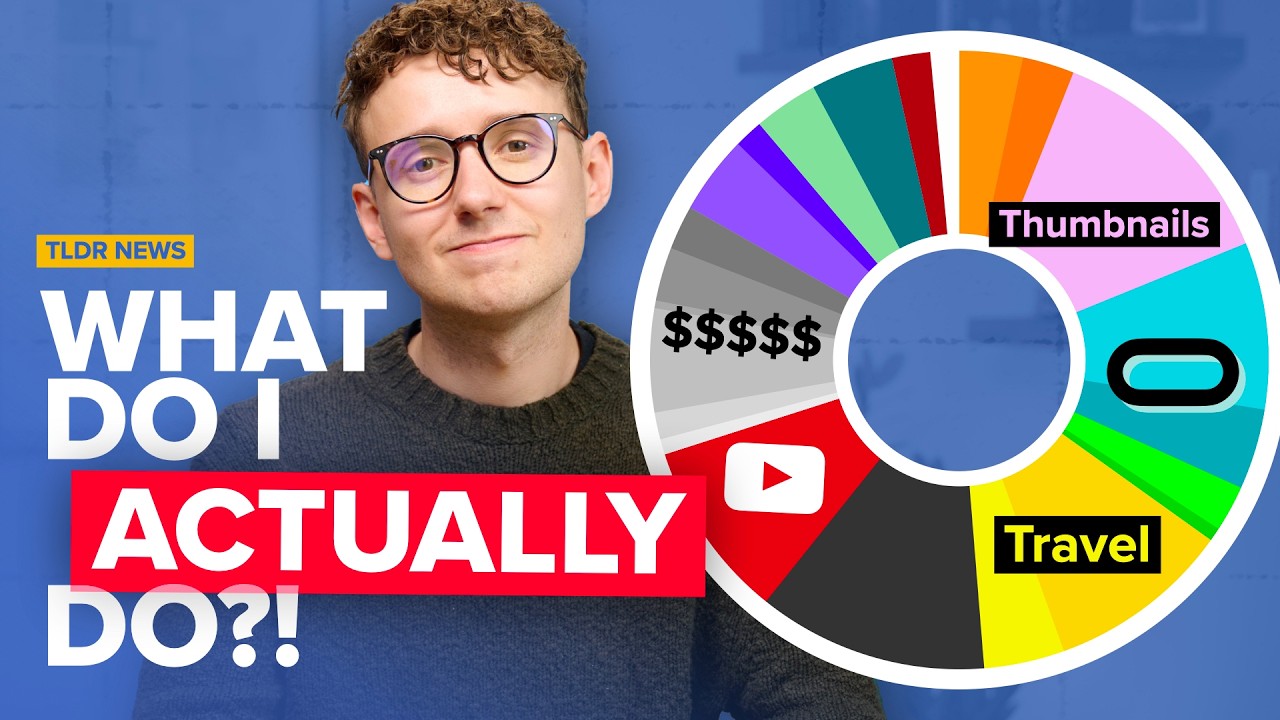 I tracked everything I did at TLDR for a whole year.