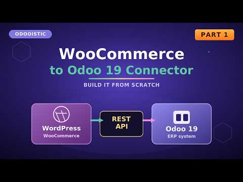 WooCommerce Connector tutorial
