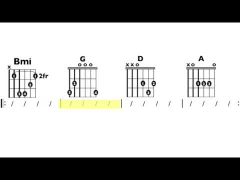 Despacito (Luis Fonsi and Daddy Yankee) Play-Along