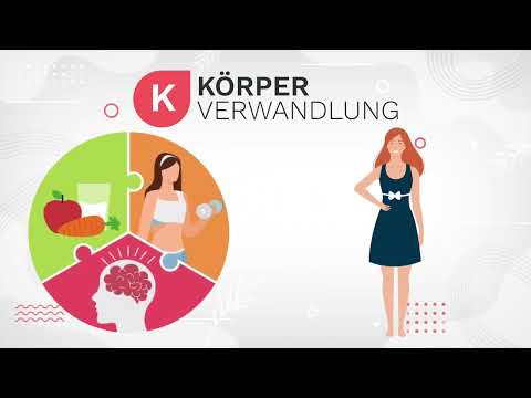 Endlich wieder wohlfühlen - Bist du bereit?! ❤️ | Ernährungsberatung Köln | Abnehmen Köln