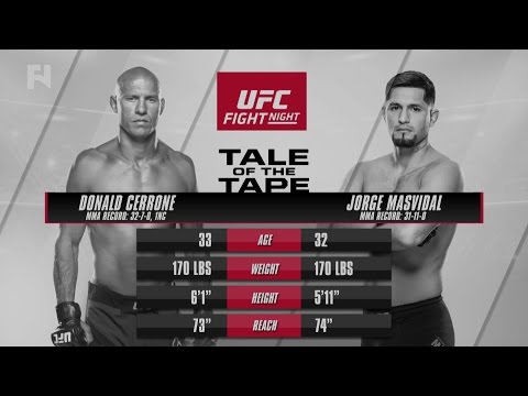 UFC Fight Night Denver Preview Show: Donald Cerrone vs. Jorge Masvidal
