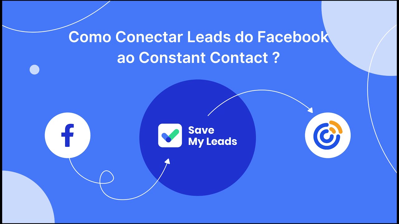 Como conectar leads do Facebook a Constant Contact