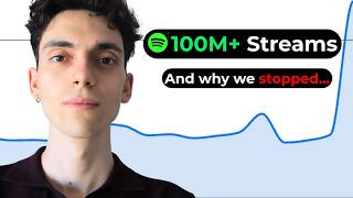 The Exact Meta Ads Strategy Behind Millions of Streams