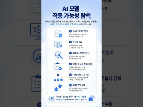 [KICE 성과 홍보 vol.6] 학생 맞춤형 평가를 위한 인공지능 모델 학습용 데이터 구축 방안 연구(Ⅱ)