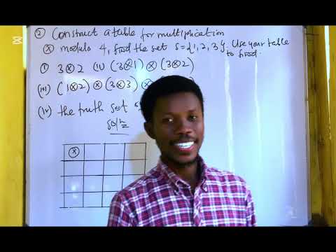 Modulo arithmetic table