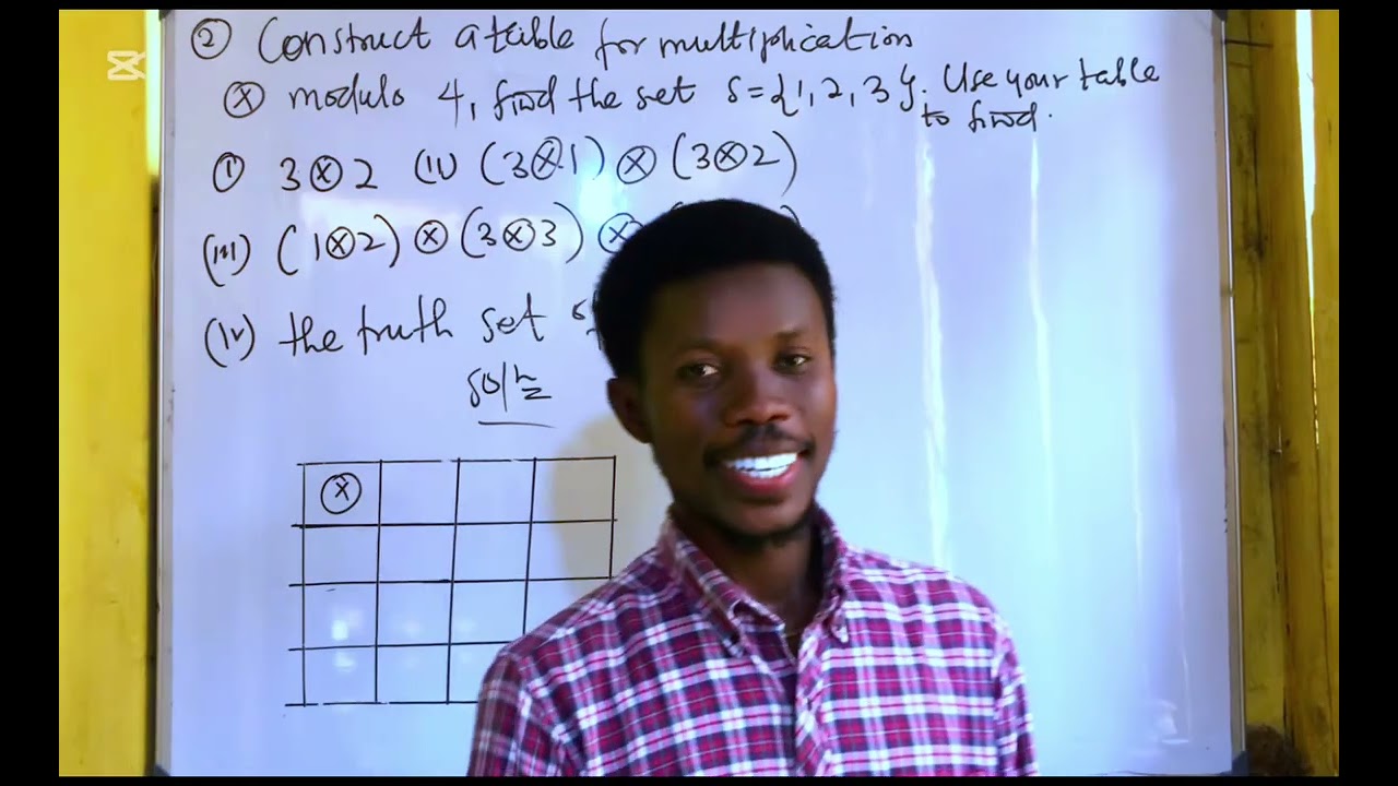 Modulo arithmetic table