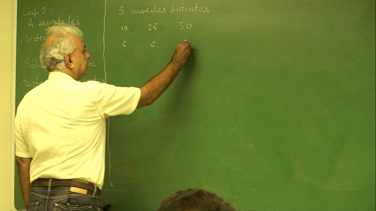 Aula 5.1 - Microestados, macroestados e multiplicidade