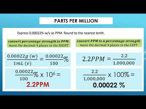 Parts per million parts per billion
