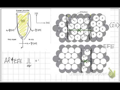 Discordancias 02 - Deslizamento no metal CFC, discordâncias parciais
