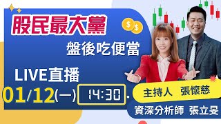 台股又創高了! 國安基金打死不退台股安啦