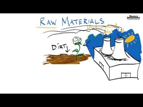 Raw Materials Definition for Kids
