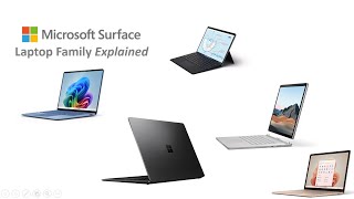 Microsoft Surface Laptop Series Explained