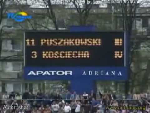 Apator Toruń - Teledysk z różnych spotkań