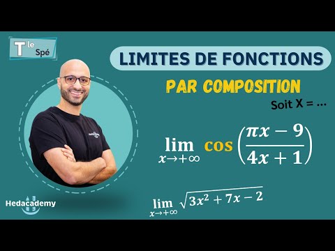 Limites de fonctions - Par composition