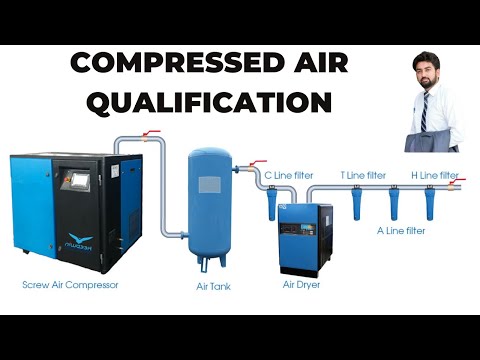 Compressed Air Validation service in India