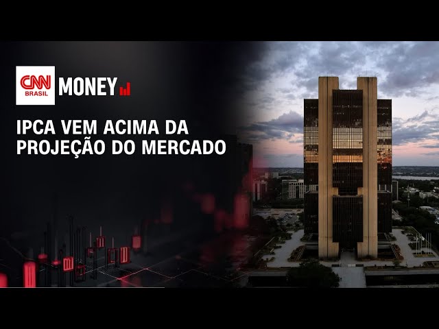 IPCA vem acima da projeção do mercado | ABERTURA DE MERCADO