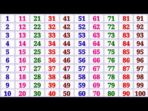 Kindergarten Learning 1 2 3 4 5 6 7 8 9 10 | One Two Three Counting | CountingNumbers One to Hundred