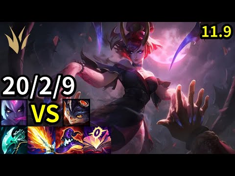 Evelynn Jungle vs Rumble - KR Master | Patch 11.9