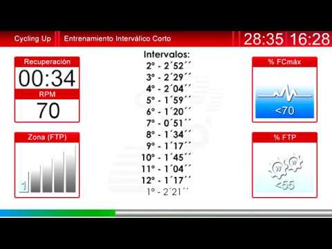 Entrenamiento Nº24 Cycling Up - Interválico Corto Ciclo Indoor by David Aguado