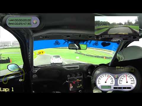 Brands Hatch 2021 – Race 1  – Richard Ford