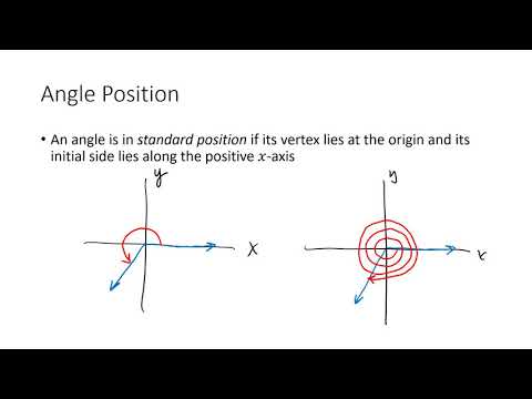 Crash Course Trigonometry 1: Angles