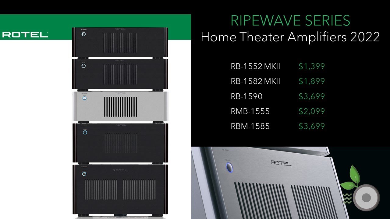 Rotel Amplifiers 2022 - RB-1552 MKII, RB-1582 MKII, RB-1590, RMB-1555, RMB-1585