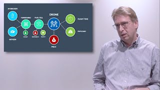 TurbuGrid: Significantly improving performance & scalability of air-cooled fuel cells